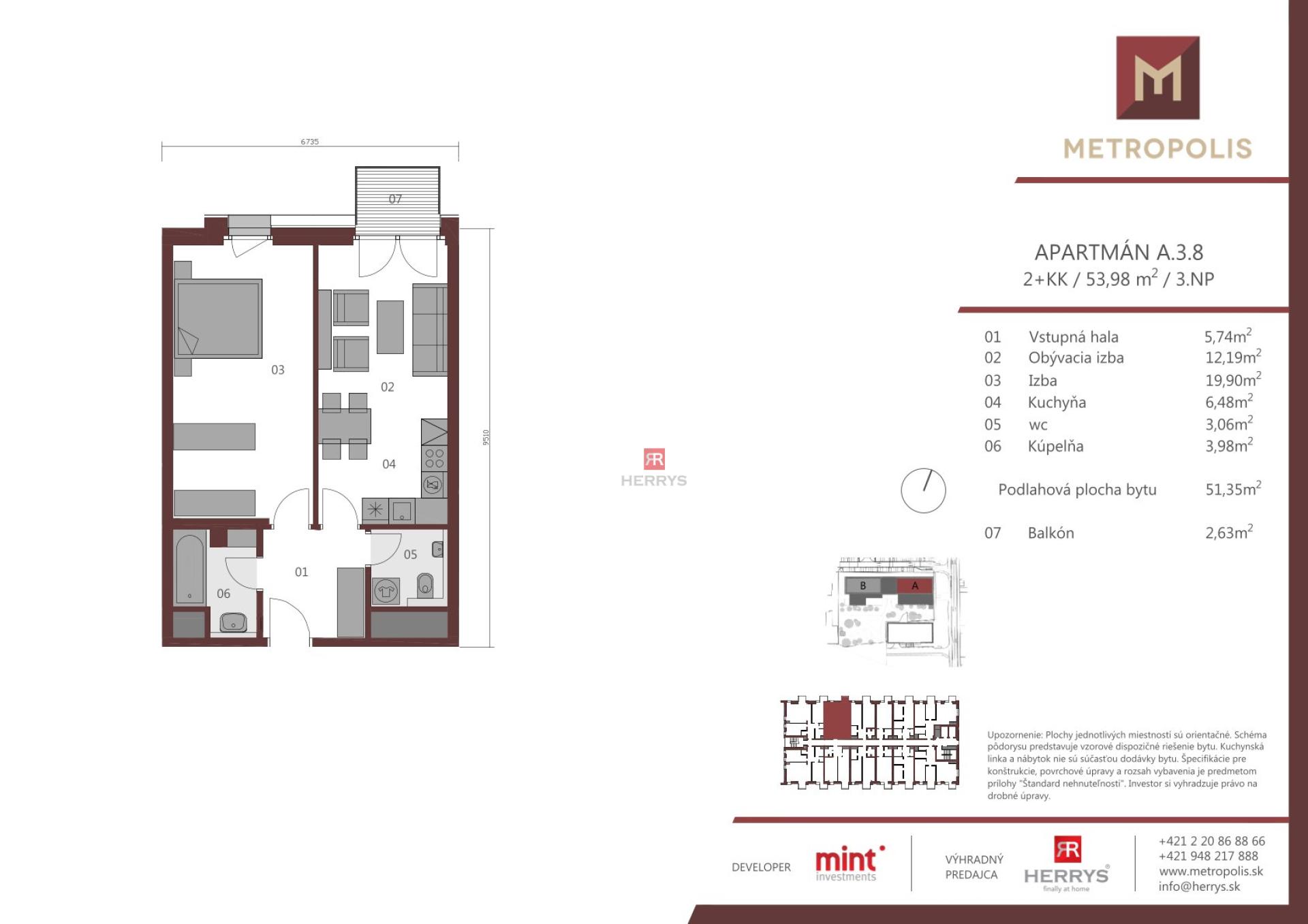 HERRYS - Na predaj úplne nový, dosiaľ neobývaný 2-izbový apartmán v projekte METROPOLIS&nbsp;