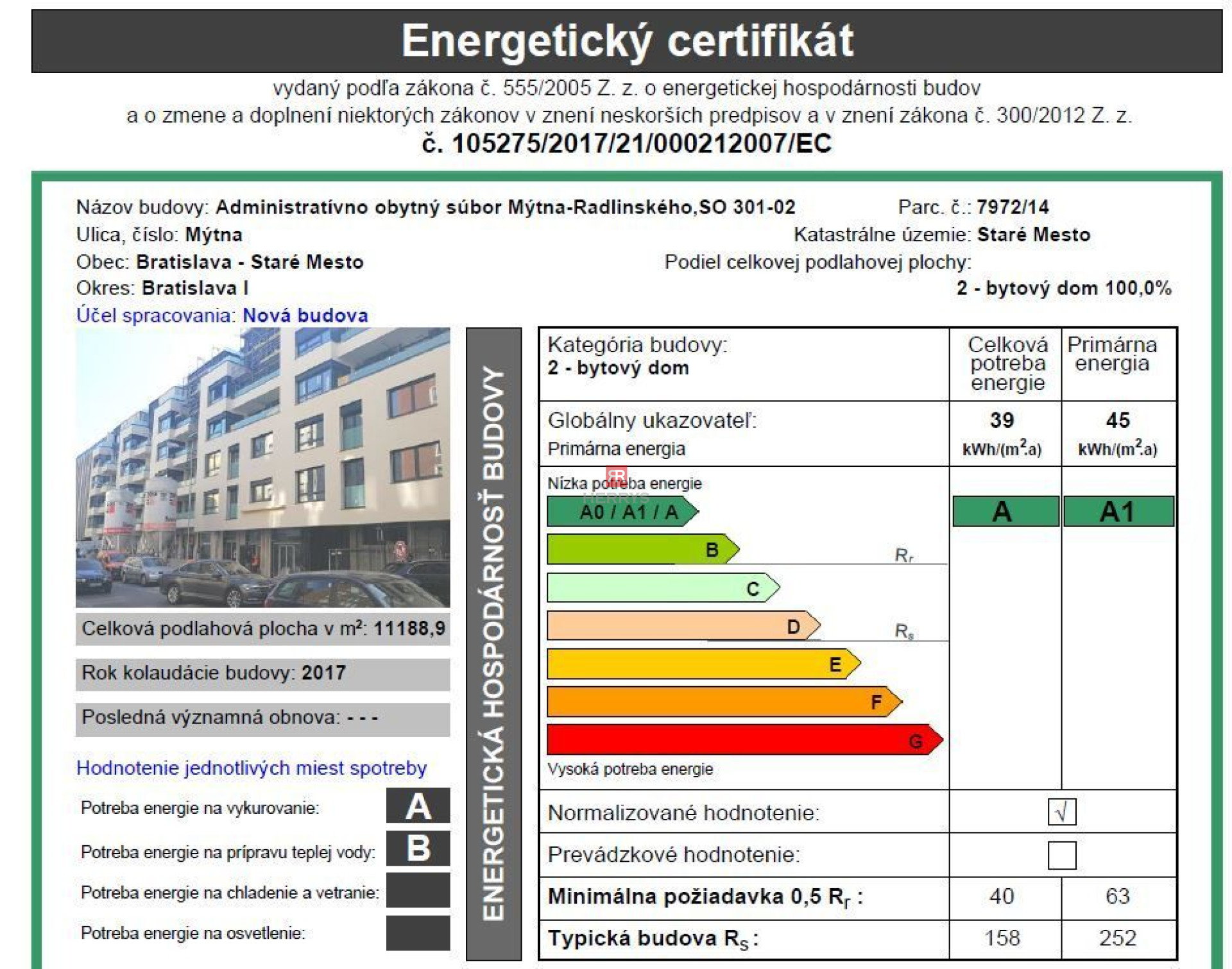 HERRYS - Fully furnished 2 bedroom apartment for rent in Old Town in Blumental residence